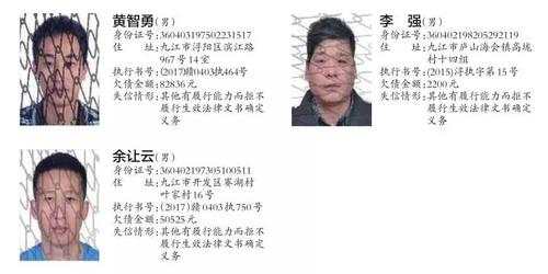 九江第三波"老赖"黑名单曝光!看看都有谁