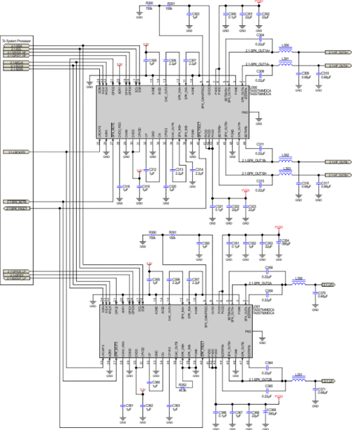 9 application and implementation