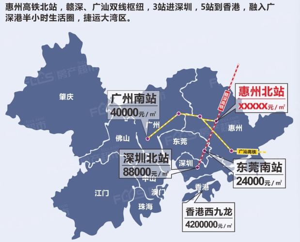 惠州高铁北站在哪里?片区控制性详细规划来了