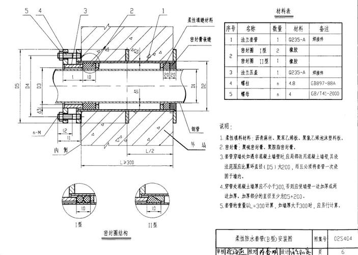 刚性柔性防水套管安装说明