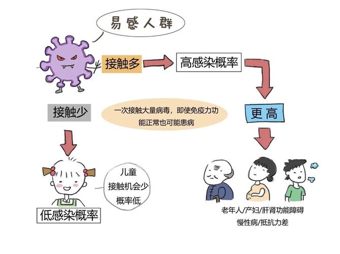 站前小学新冠病毒防控学生手册