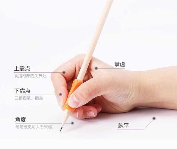 运河街道办事处西关小学——纠正小学生握笔姿势刻不容缓!