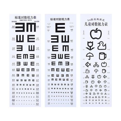 视力表挂图标准测视力儿童家用幼儿园e字测视力近视眼