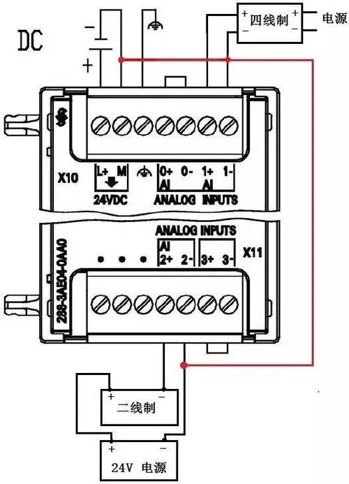plc应用,西门子s7200smart系列plc接线图