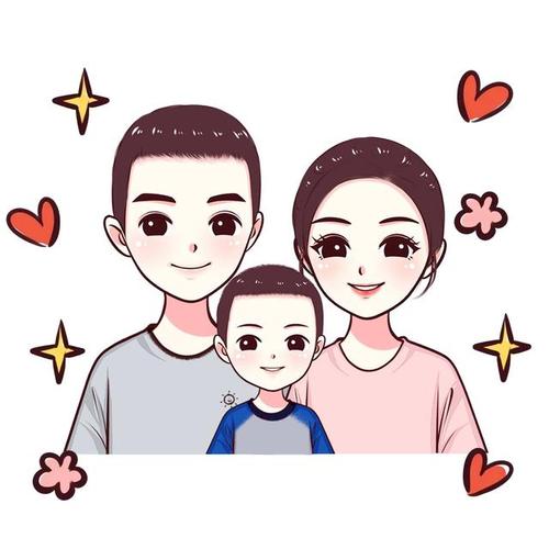 感受幸福,藏在头像里的美好,一家三口头像