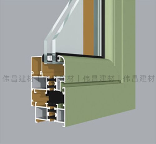 wgr15内开内倒断桥系列