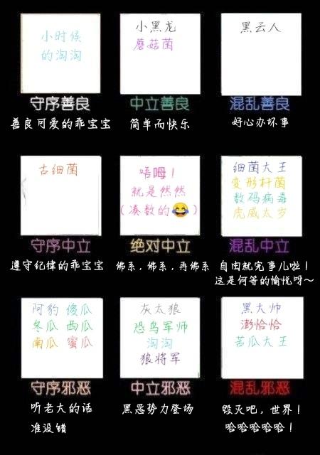 阵营九宫格 - 夏夜雨泠