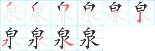 泉字基本信息(笔顺,繁体字,拼音等)