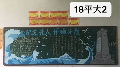 信息部四月板报"纪念先人,缅怀先烈"获奖班级出来啦!