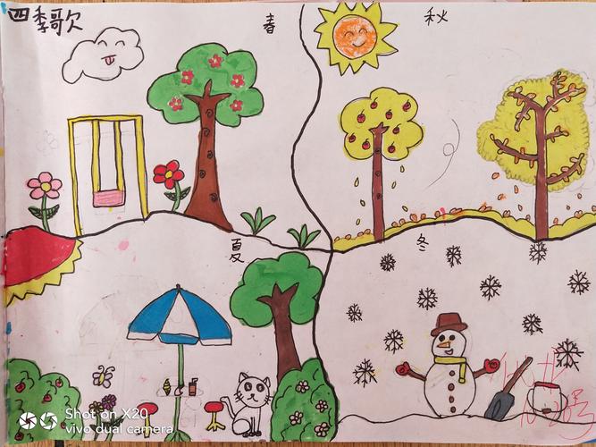 人民中学附属小学一至三年级绘画作品展示