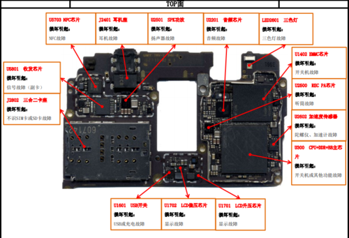 华为mate9主板元器件位置图免费下载
