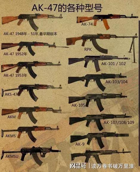 抗美援朝时苏军已装备ak47为何提供给志愿军的都是二战旧货
