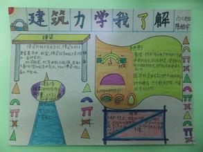 关于力学安全的手抄报 小学安全手抄报