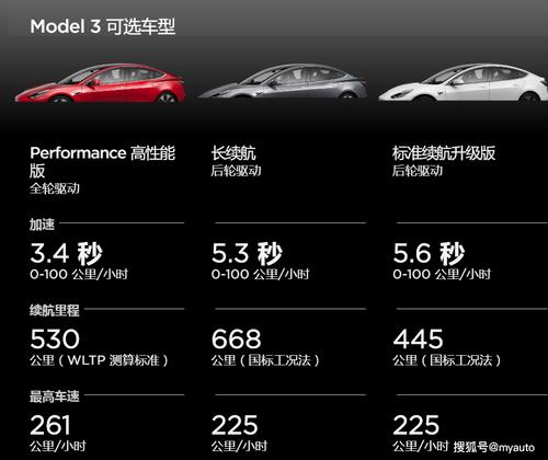 "便宜拳"真好用 特斯拉销量破纪录比亚迪汉ev和小鹏p7