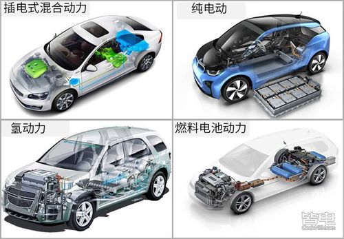 新司机问:现在才买燃油车 马上会被电动车淘汰吗?