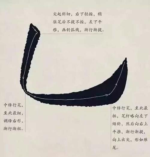 ▼卧钩