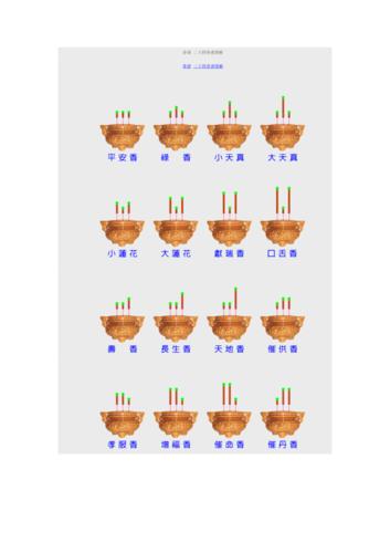 香谱 二十四香谱图解