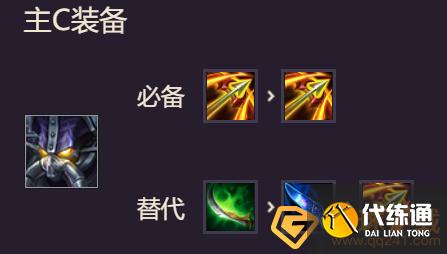 《金铲铲之战》狂野虚空行者阵容组成介绍