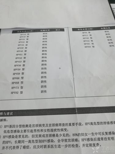 高危亚型58检查结果阳性的治疗