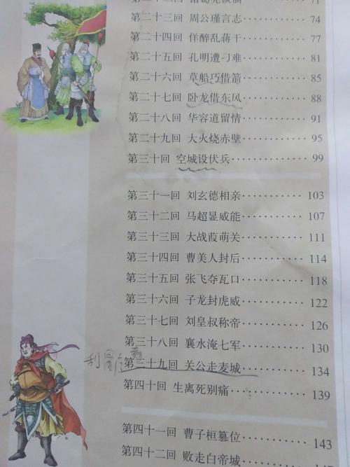 四大名著之一《三国演义》,主要人物:诸葛亮,刘备,曹操,关羽,张飞