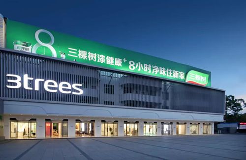 三棵树离最美园区又近一步!风光再升级