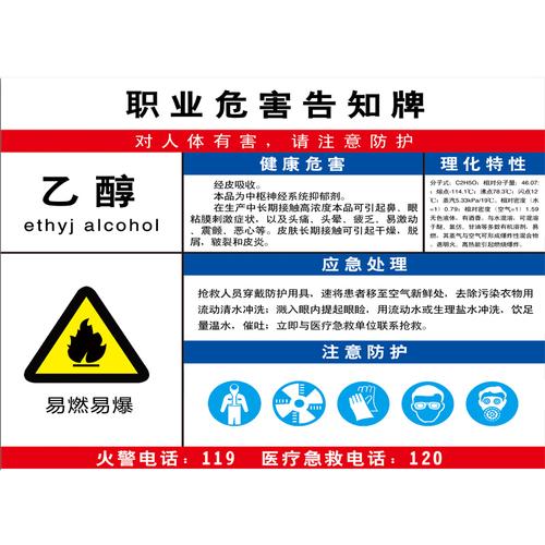 危害告知职业酒精安全生产卫生因素健康告示警告标志牌