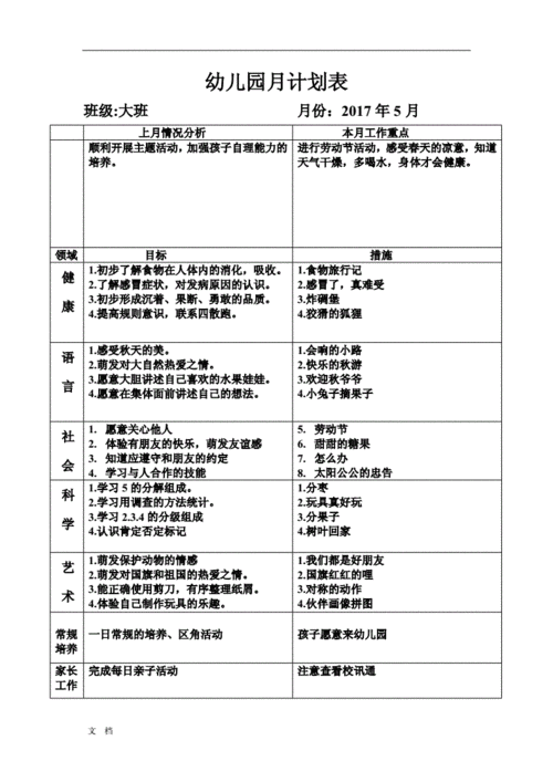 幼儿园-月计划表 .doc 6页