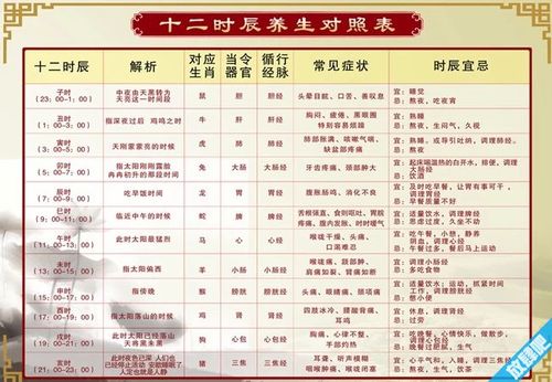 属虎几几年出生对照表,属虎是几年生的人