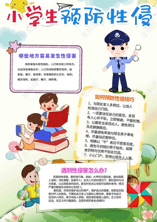学生预防性侵自我保护拒绝陌生人性侵害警察小报儿童防性侵小报手抄报