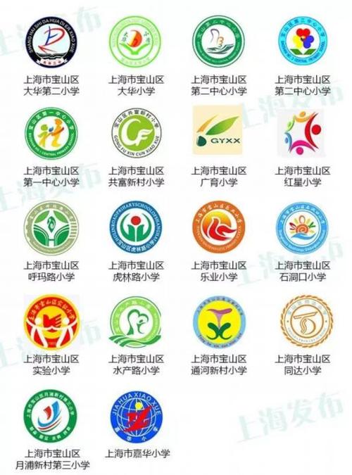 看看219所上海小学的校徽中有你的母校吗