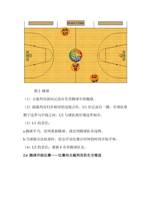 三人执裁篮球裁判员手册图示说明