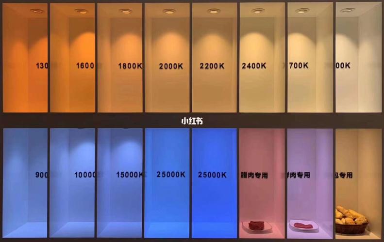 色温墙#从底到高色温#有设计感的家#须要好的灯光#无主灯设计#室内