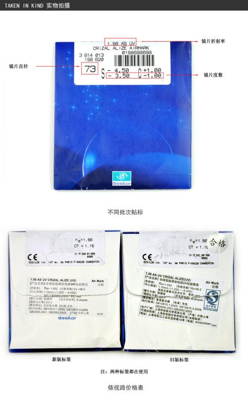 依视路镜片品牌的识别真假