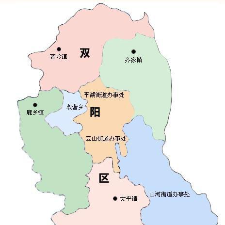 双阳区