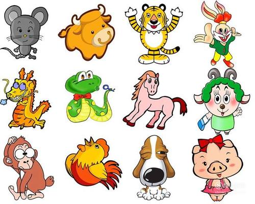 十二生肖的排序