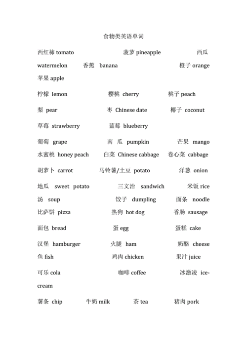 小学常用食物英语单词.doc