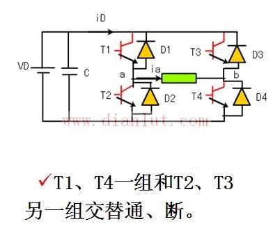 电压型单相全桥逆变电路