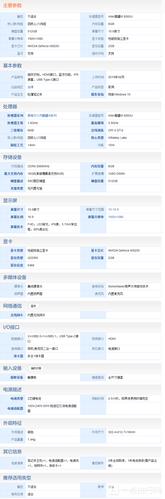 华硕vivobook15参数配置