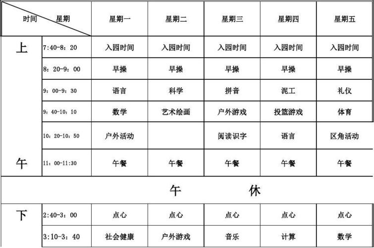 相关文档 幼儿园各班级 课程表 幼儿园各班级 课程表 - 大班 课程表