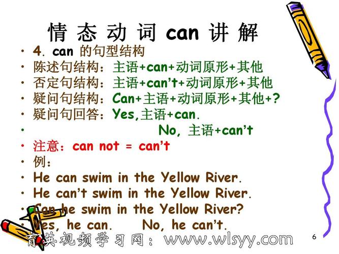 初级英语语法第15讲--情态动词与不规则动词 王衡英语