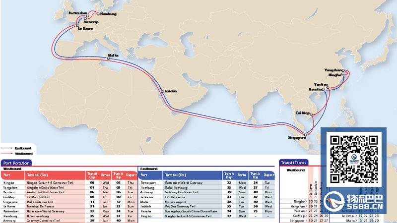 上海宁波深圳到勒阿弗尔lehavre海运的最快航线