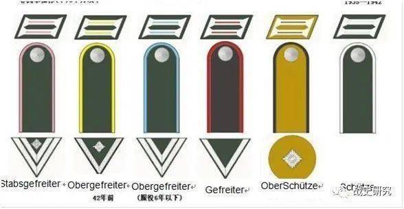 二战德国军衔及翻译