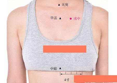 彧中穴咳喘胸胁胀满