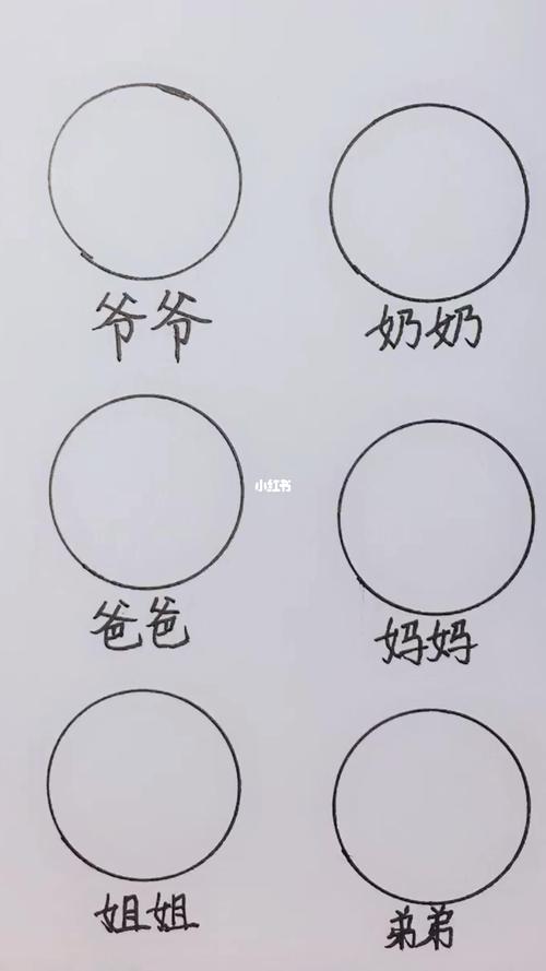 学画圆圈简笔画_简笔画_画画_文化_绘画