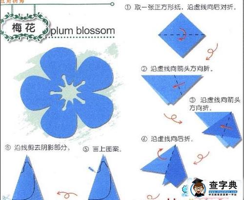 五角折剪 2015-11-06 查看全部         剪纸图案大全及方法-绿色的