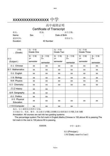 出国高中成绩证明模板.docx 3页