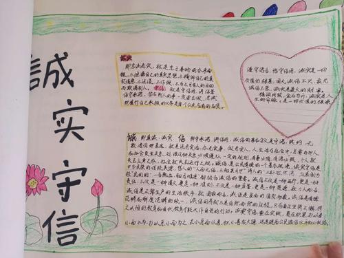 余干三小"诚实守信"手抄报比赛活动