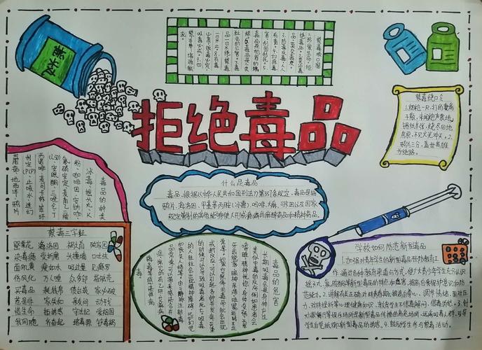 前山镇中心小学2020年禁毒手抄报书法比赛