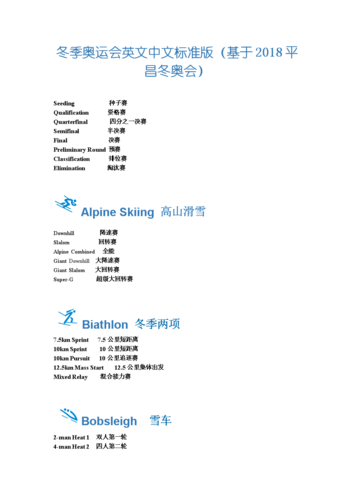 冬季奥运会英文中文标准版.docx