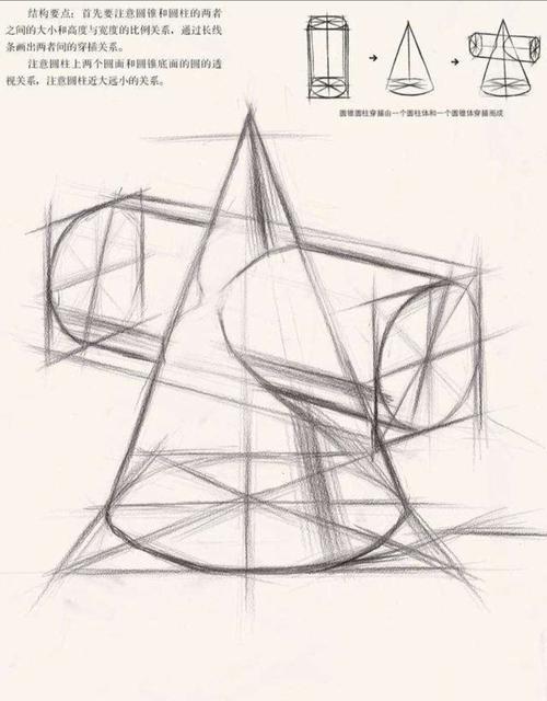 结构素描·圆锥圆柱穿插体